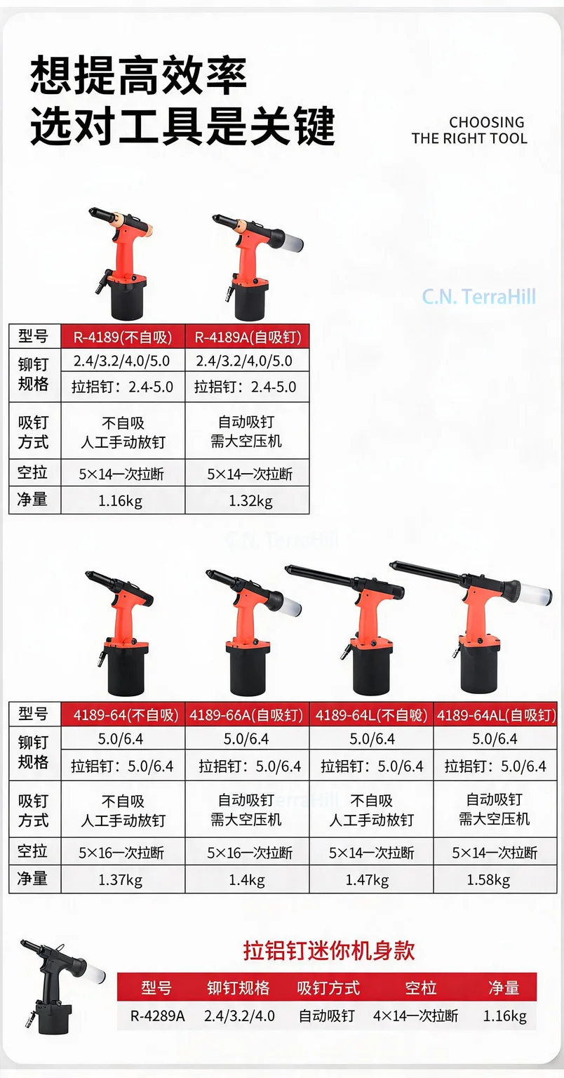 Pneumatic Rivet Gun Blind Riveter 4189 Aluminum Rivet Tool Lightweight Self-Priming Auto Riveting Tool for Metal Sheet