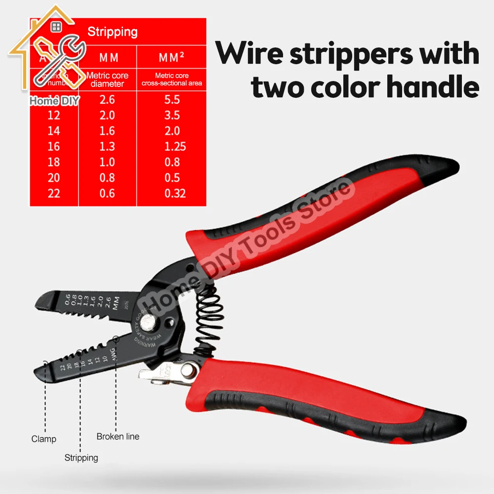 Pinze per spellatura,