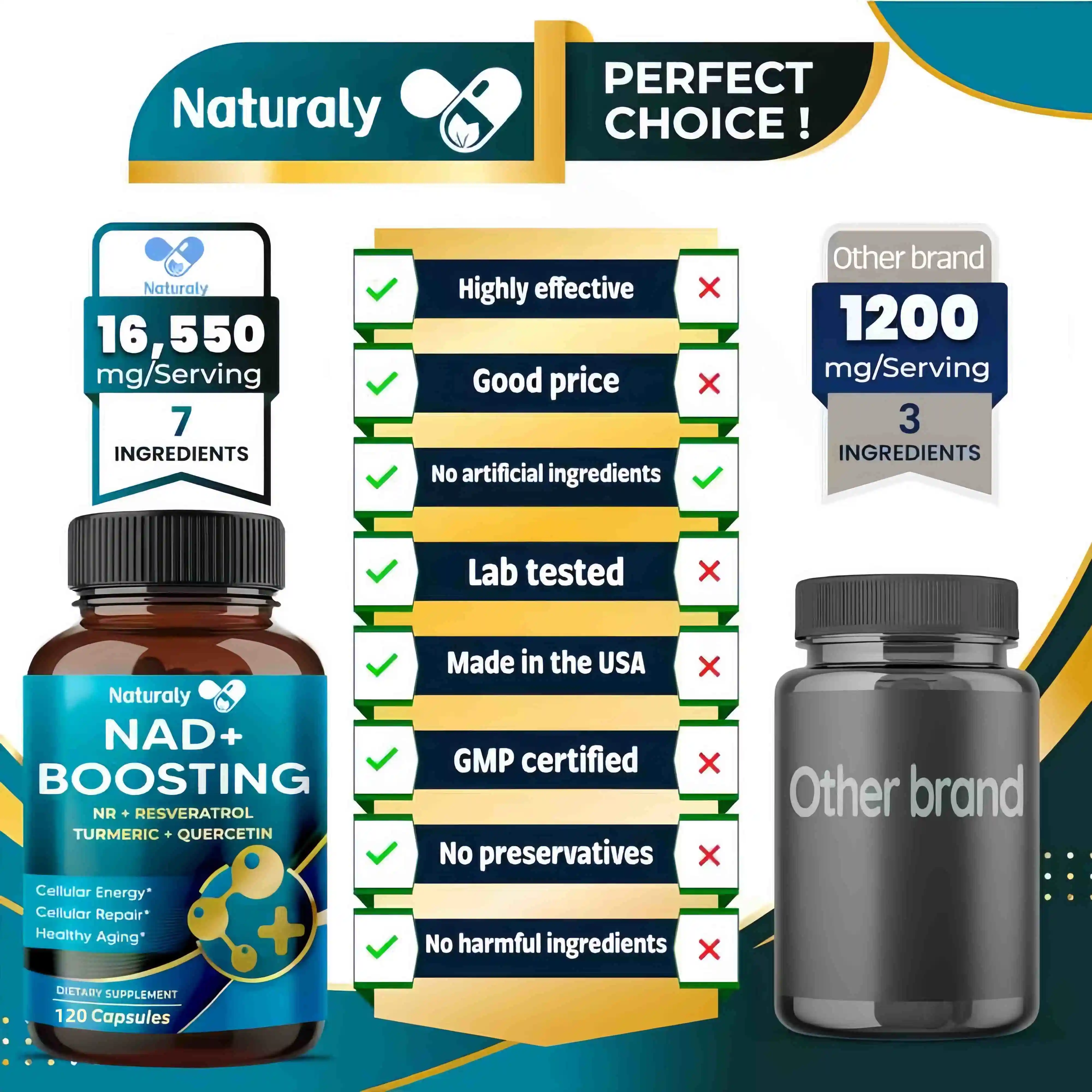 NAD+Enhanced 16550mg - x12 Strength NR+Resveratrol Turmeric+Quercetin - Cellular Energy, Cellular Repair, Healthy Aging