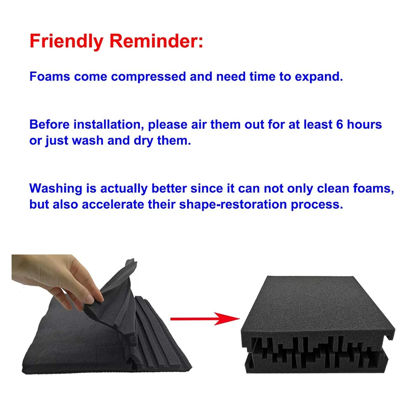 

Lo-ok, 6 шт., акустическая студия, поглощающая пенопластовая панель, широкополосный звукопоглотитель, периодическая структура канавок