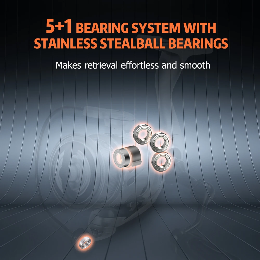 ZUKIBO HOGUANG Carrete de spinning, arrastre 4 kg, 5+1 rodamientos - imagen 2