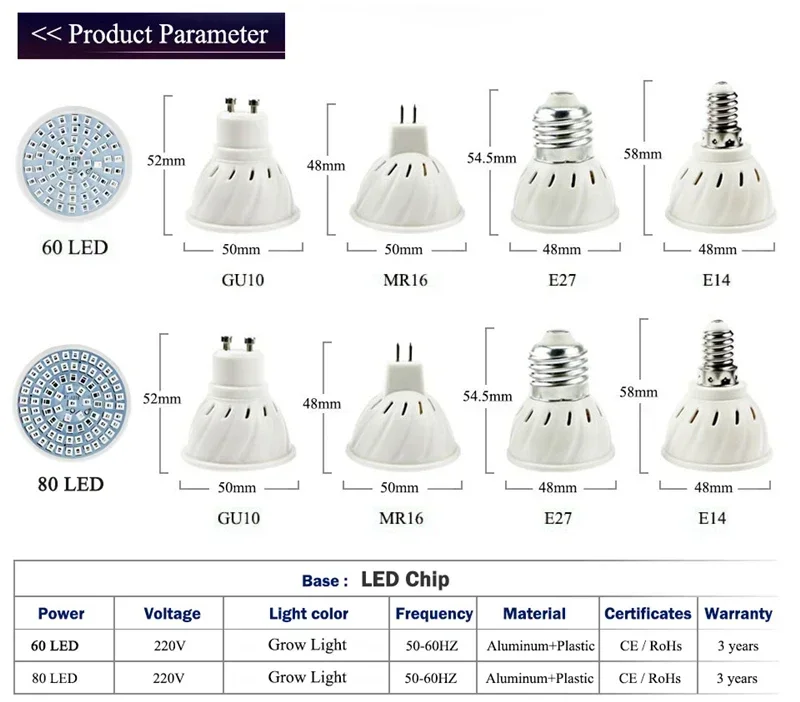 LED الطيف الكامل Phytolamp للنباتات تنمو لمبة E27 E14 GU10 تنمو ضوء فيتو ضوء نمو النبات مصباح النمو المائي ضوء #4