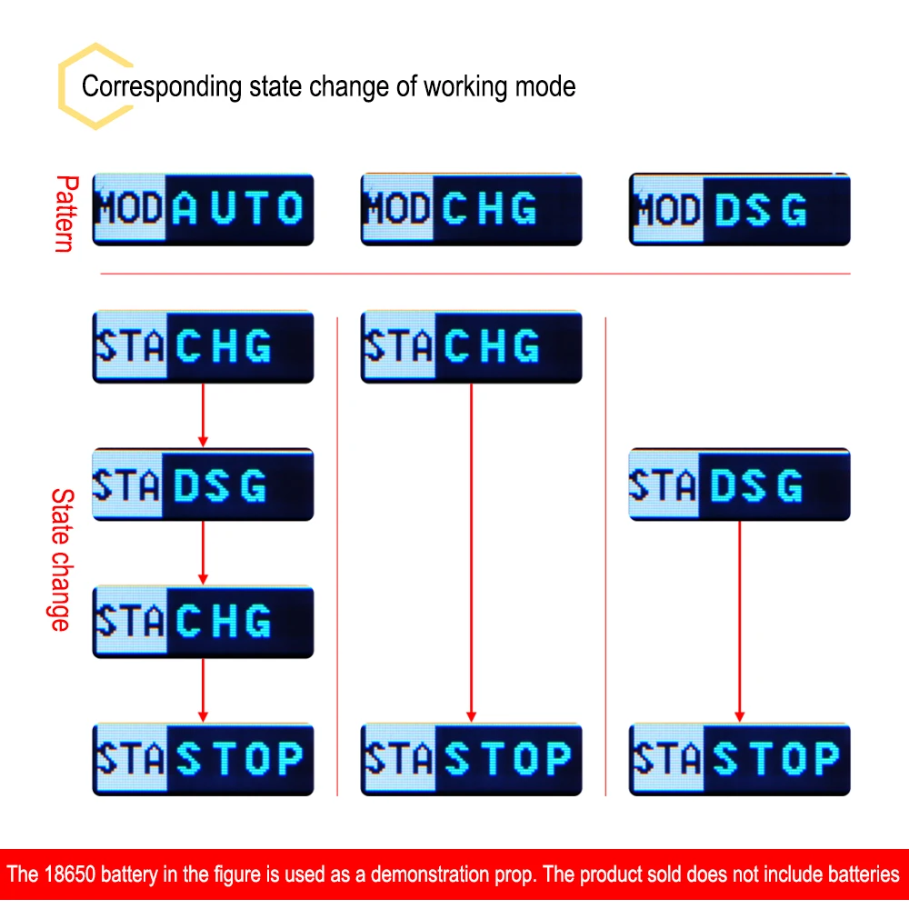 Type-C LCD Display Battery Capacity Tester MAh MWh Lithium Battery Digital Battery Power Detector Module 18650 Battery Tester