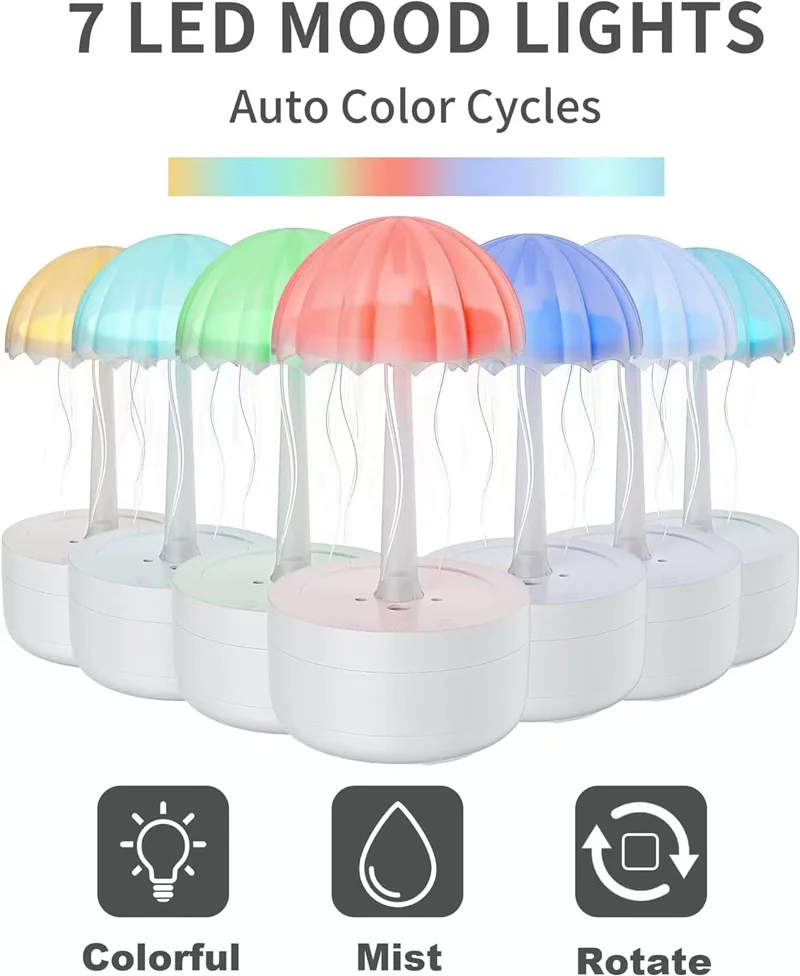 Warm mist humidifier suitable for bedrooms and children and adults, suitable for allergies and dry air, rotating rainbow night