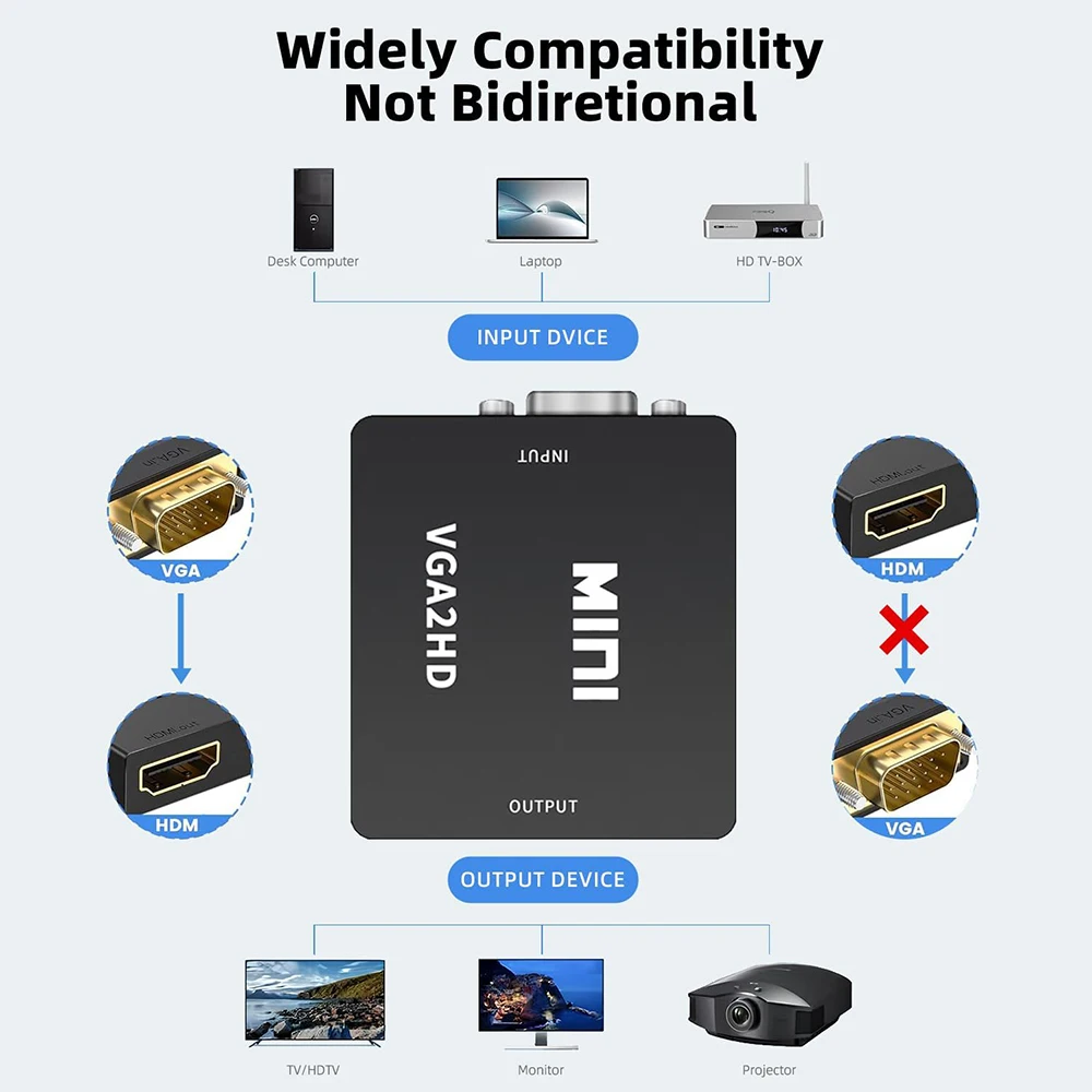Mini VGA to HDMI-compatible Converter VGA2HDMI Video Box Audio Adapter HDTV 1080P For Notebook PC HD TV Projector TV Portable