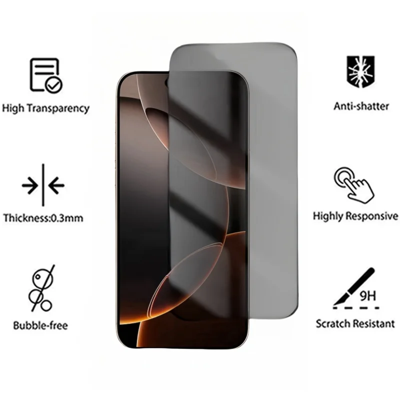 5PCS Privacy Tempered Glass For iPhone 16 Pro Max 16Plus 16Pro Anti Scratch Screen Protector For iPhone 16/15/14/13/12 Anti-peep