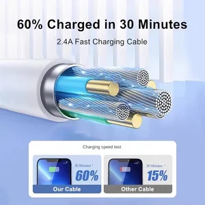 Original Quality USB Charger Cable for iPhone 14 8 7 6s Plus 13 12 Pro Xs Max Xr If Quick Charging Cable Data Sync line 1m 2m 3m 6 Main Sales Original iPhone Cable - №1