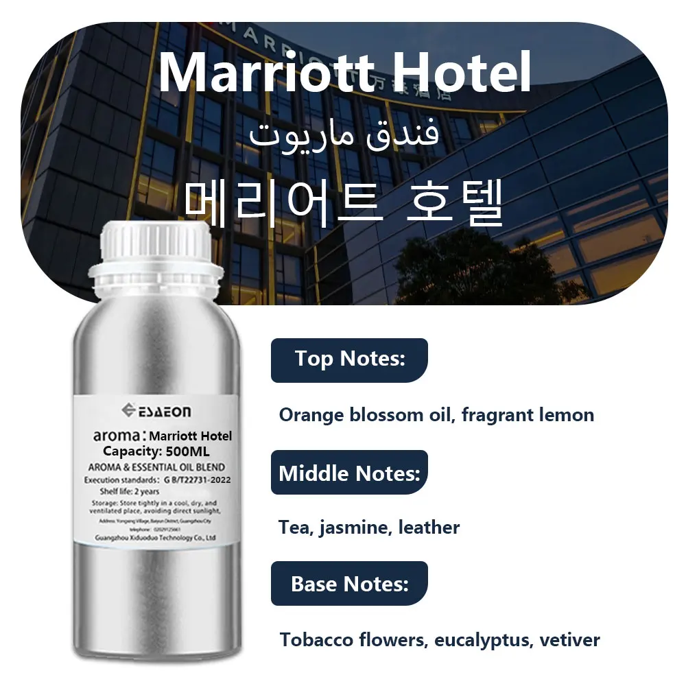 Variant: Marriott Hotel