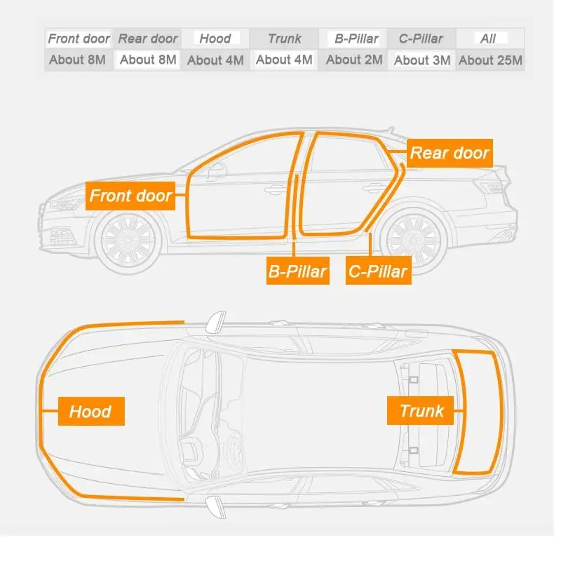 5Meters L-type Car Door Rubber Seal Strip for Ford Focus 2 3 4 MK2 MK3 MK4 Kuga Escape RS ST 2005 - 2017