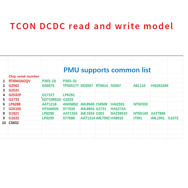 tcon vgh vgl gmma voltage regulation programmer