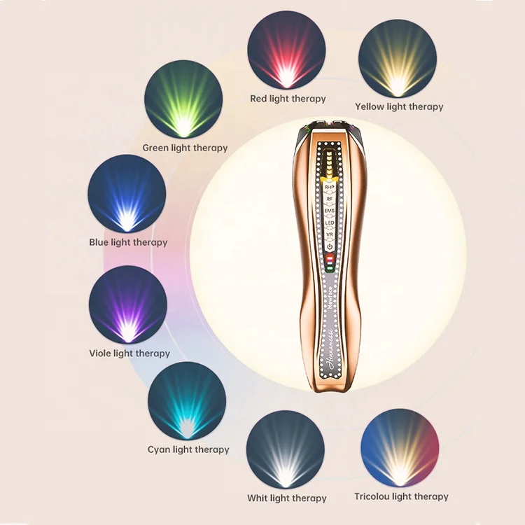NewFace Efficient Pore Shrinking Improved Wrinkle Dark Circles Pigmentation Puffiness Acne Treatment Home Use Beauty Equipment