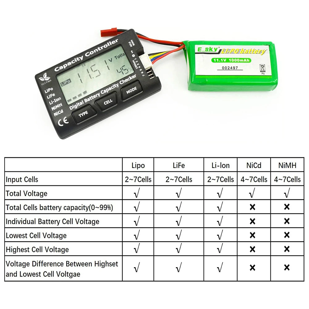 9IMOD RC CellMeter-7 Digital Battery Capacity Checker LiPo LiFe Li-ion NiMH Nicd