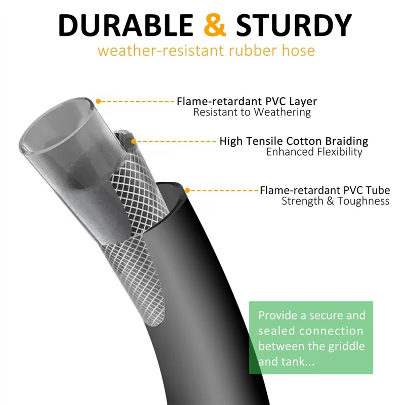 Manguera reguladora de propano de 6 pies con calibre, piezas de repuesto del regulador de parrilla universal QCC1 con adaptador de codo de 90 grados fácil de usar