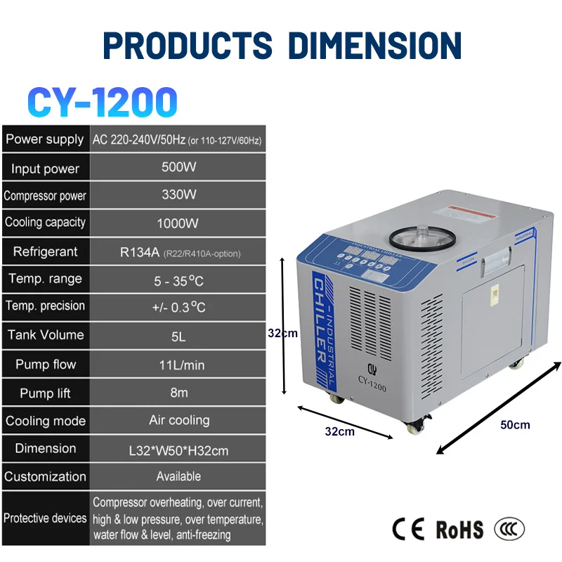 MEGA Recirculating Industrial Water Chiller Water Chillers Cooled Industrial CY1200 1000W Cold Plunges Chiller