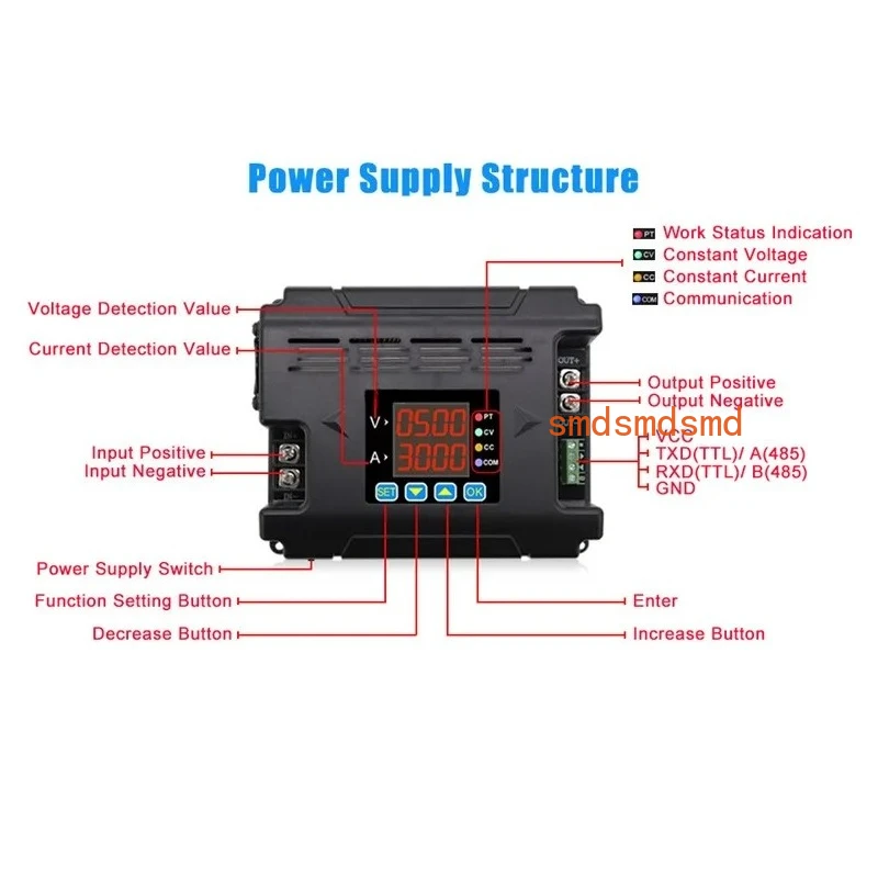 DPH8909 96V 9.6A DC Power Supply 485 Communication Voltmeter Constant Current Programmable Buck voltage Converter Module
