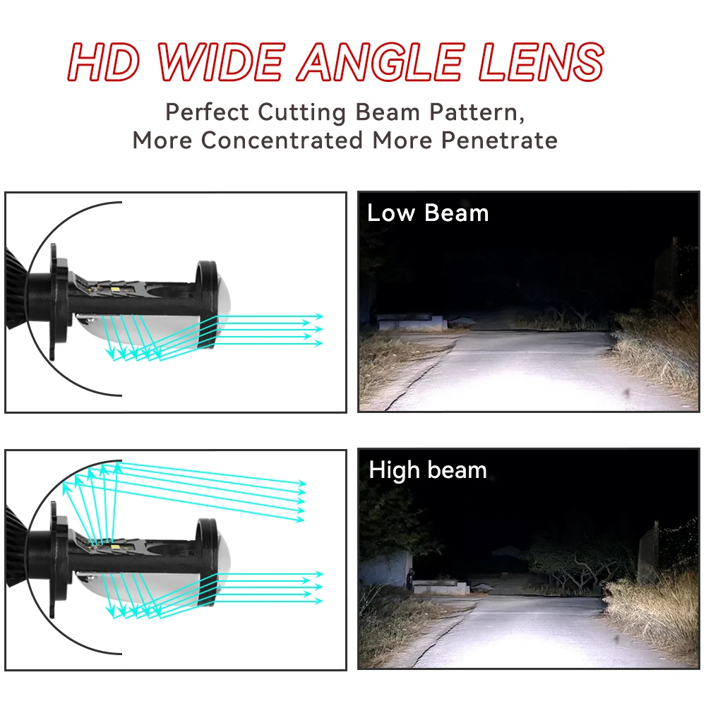 Y6 H4 Mini Projector Lens H4 LED Headlights Car Turbo Fan Super Bright Hi Lo Beam Car Light Lamp H4 LED Bulb Lights