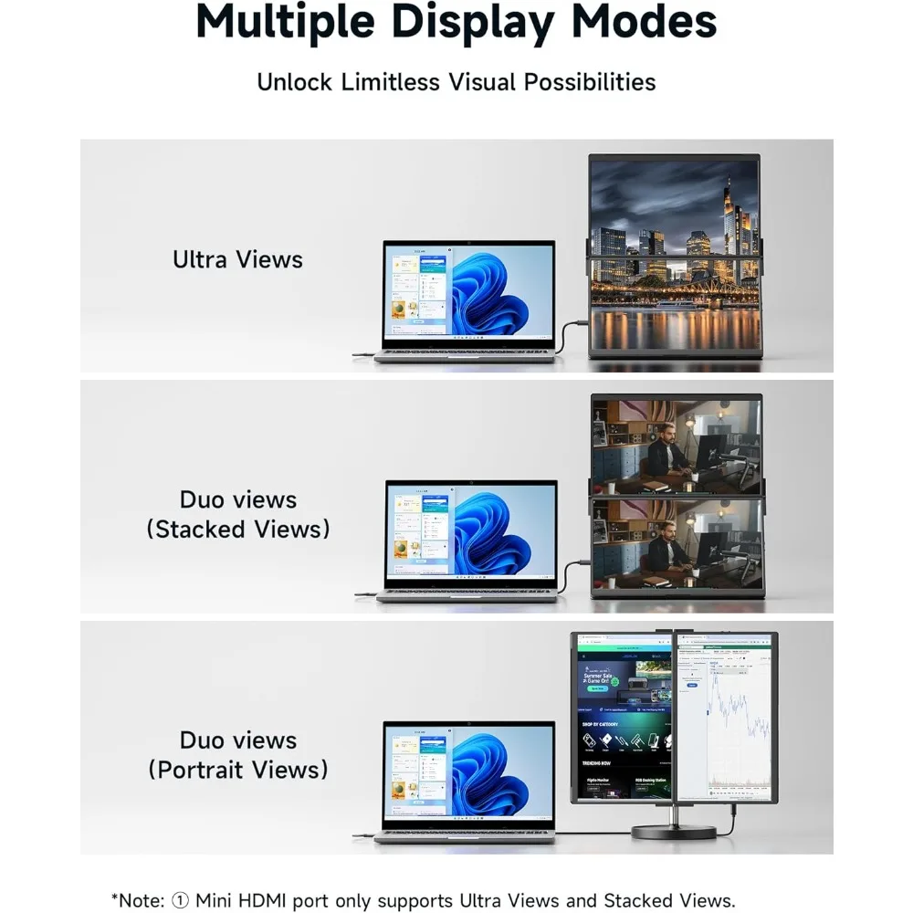 FlipGo Pro 16" Dual tragbare Monitore, 2,5K Triple Laptop Screen Extender, tragbarer IPS Dual-Screen-Monitor