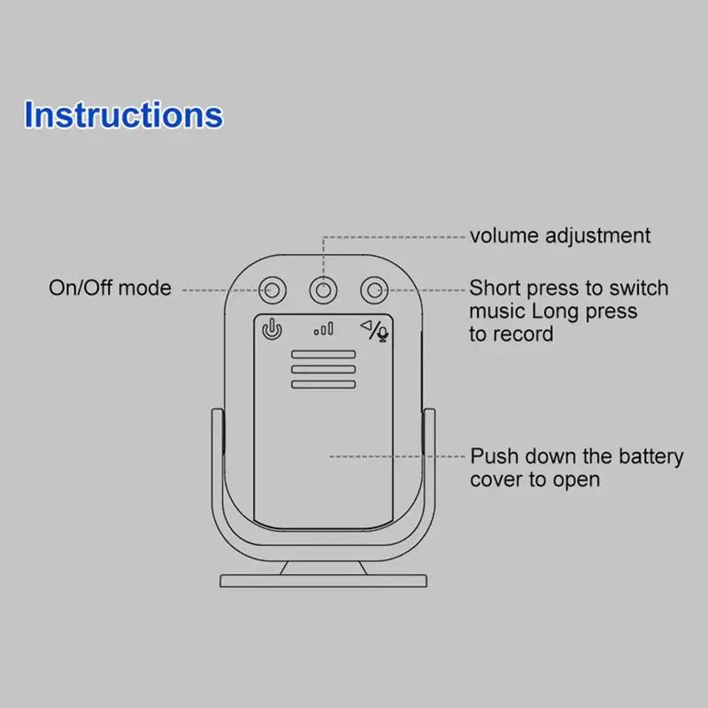 Door Chime For Business When Entering Commercial Door Entry Alert Wireless Doorbell Motion Sensor Welcome Alarm For Home Shop