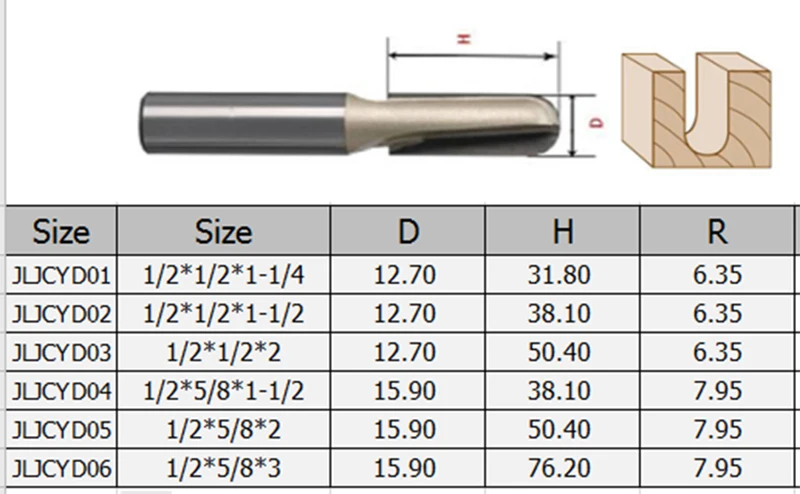 Tideway Round Nose Router Bit For Cutting Round Grooves Long Neck Core Box Router Bits