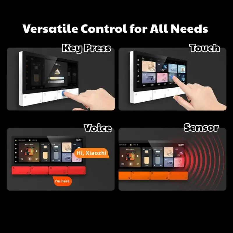 Anjielo Smart 6-Zoll-IPS-Display zentrales Bedienfeld Tuya-Gerät unterstützt Zigbee Control Scene Touchscreen