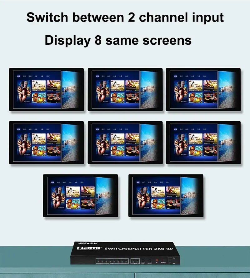 4K 3D HDMI Switch Box Selector 2x8 2 In 8 Out HDMI Splitter 1 to 8 Monitor Display for PS3 PS4 PS5 Xbox DVD PC To TV Projector