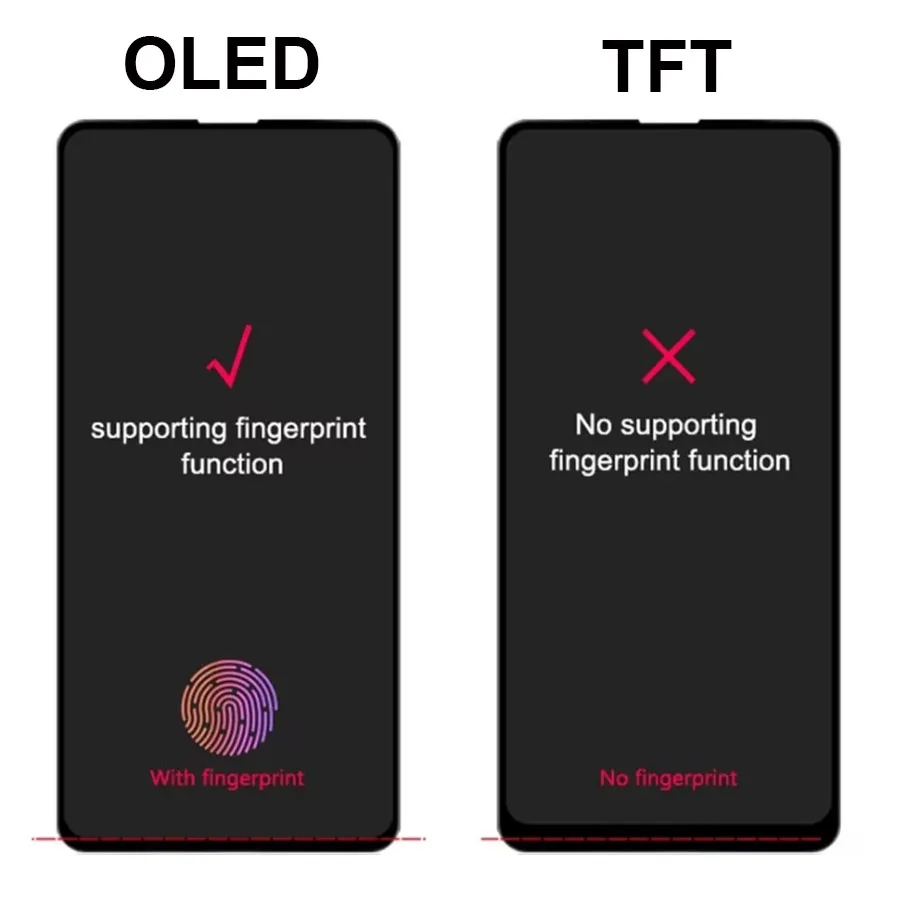 100% Tested Screen for Xiaomi Mi 9T Pro / Mi 9T Lcd Display Digital Touch Screen for Xiaomi Redmi K20 Pro / K20 Replacement image 5