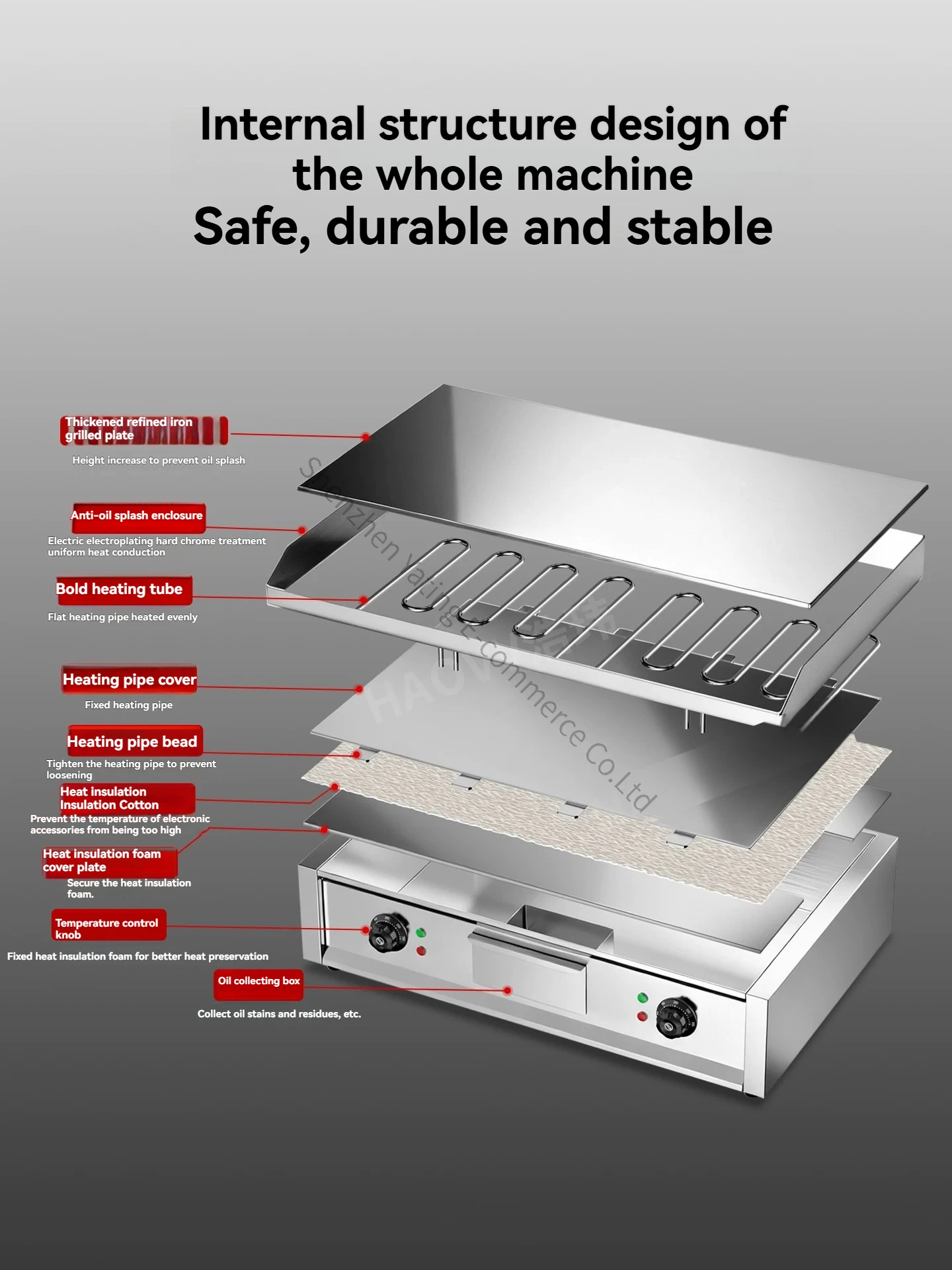 Electric Grill Pancake Machine Thickened Teppanyaki Hamburger Fried Steak Squid Grilled Cold Noodle Machine
