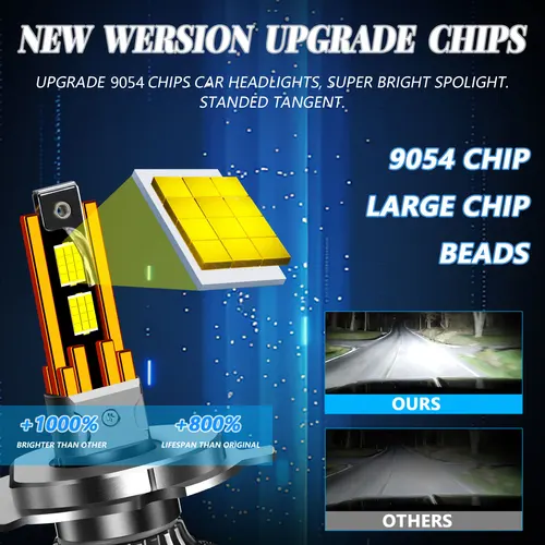 Imagen 2 del producto Chftsoan LED faro de coche de alta potencia Canbus faro 1600W 200000LM 10 tubos de cobre H4 H1 H7 H11 9005 9006 luz antiniebla automática 10-32V