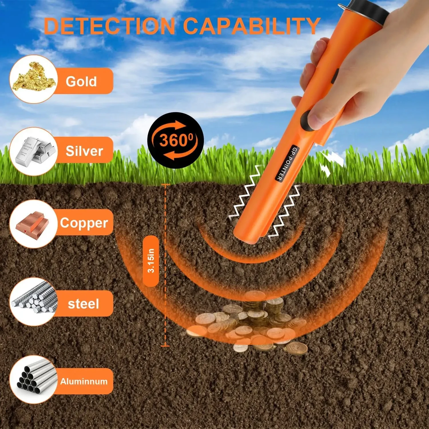 كاشف معادن احترافي محمول مقاوم للماء مع 360 درجة °   تقنية المسح الجانبي لصيد الكنز في الهواء الطلق والبحث عن الذهب