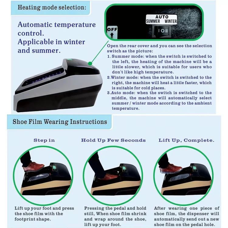 

Высококачественный автоматический диспенсер для бахил, умные инструменты для уборки дома, рулоны ПВХ-пленки