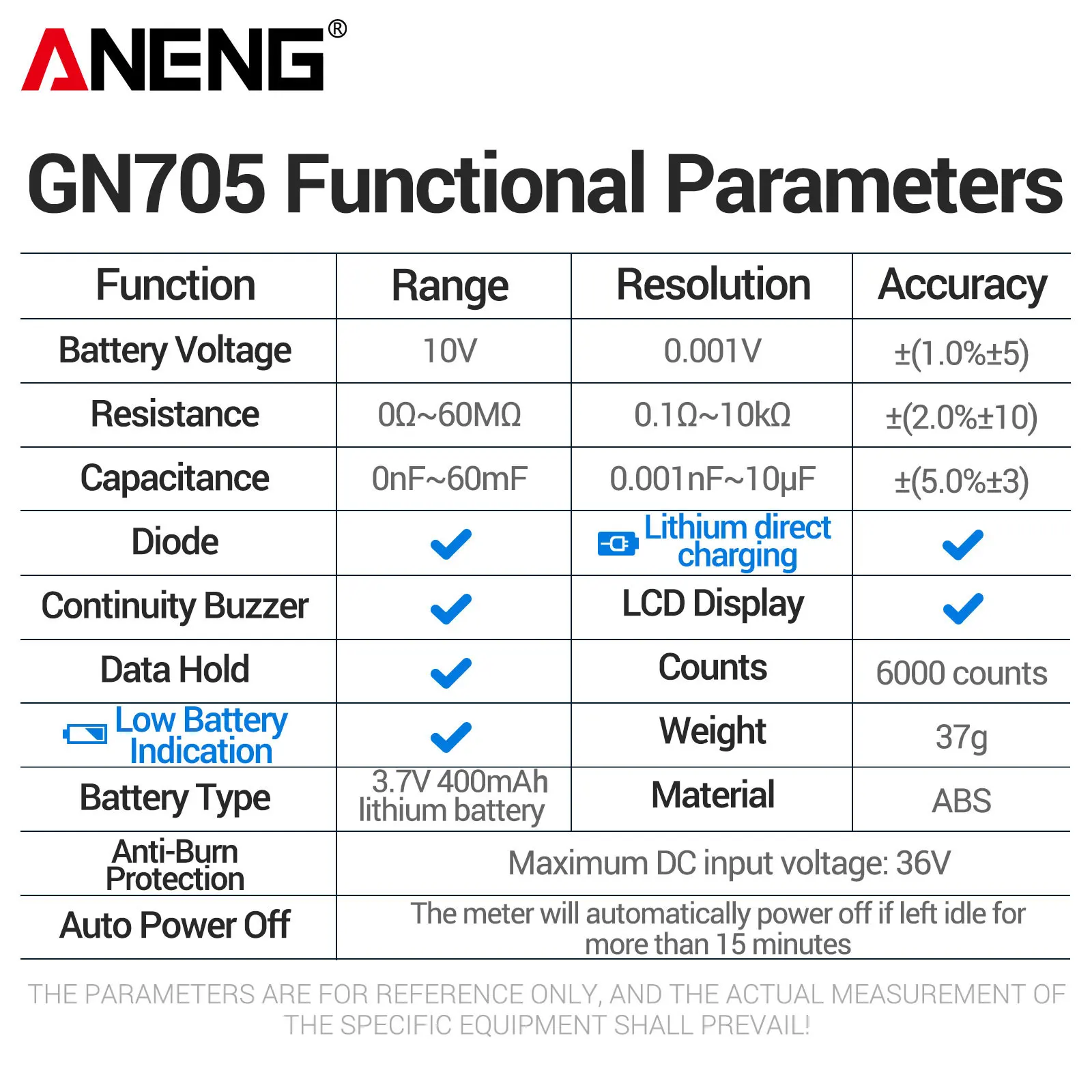 ANENG GN705 SMD Tweezer LCR Tester 6000 Counts Resistance Capacitance Inductance Diode Rechargeable Electrician Repair Tool view 5