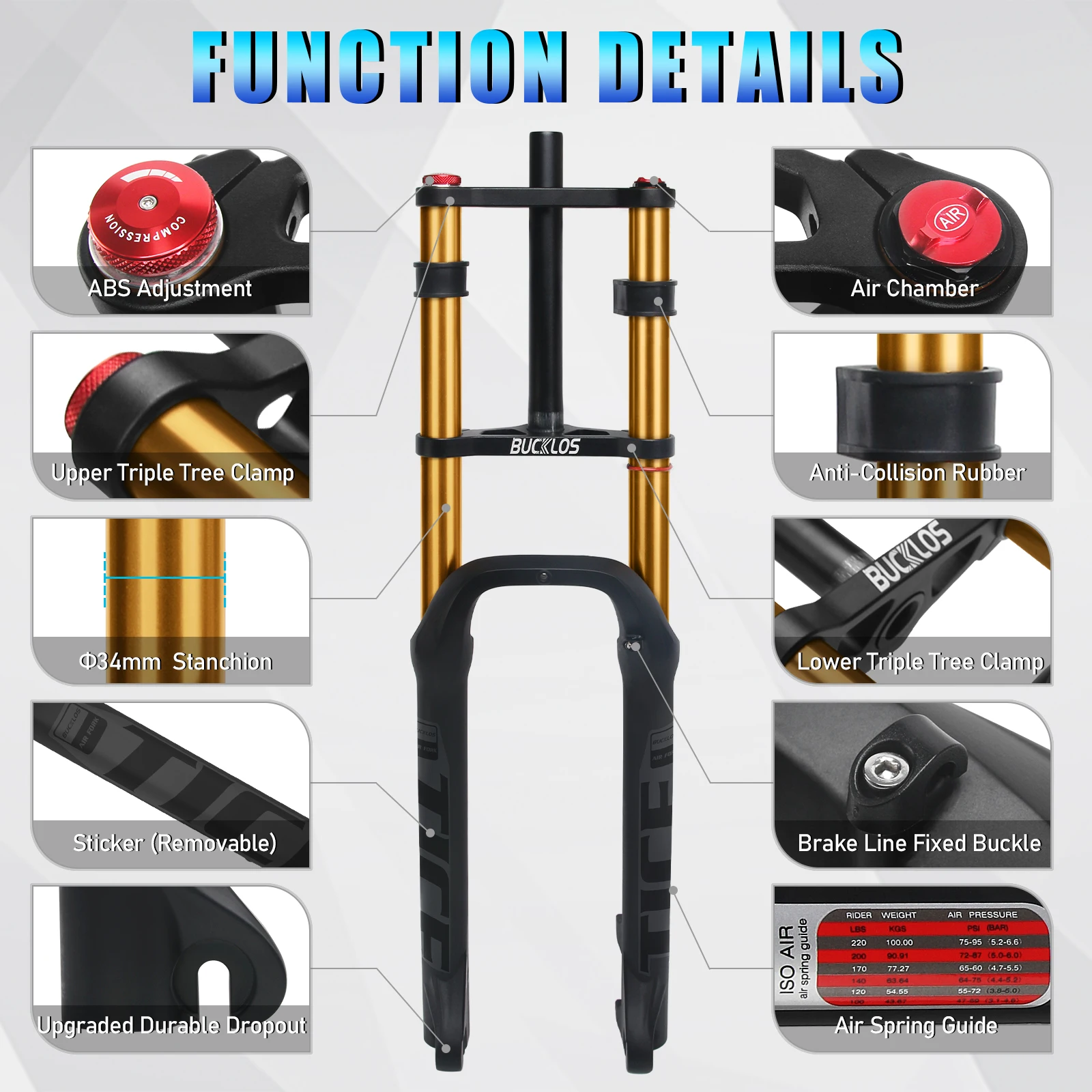 Thumbnail 3 - #69 Cheap Bicycle Forks Worth Buying