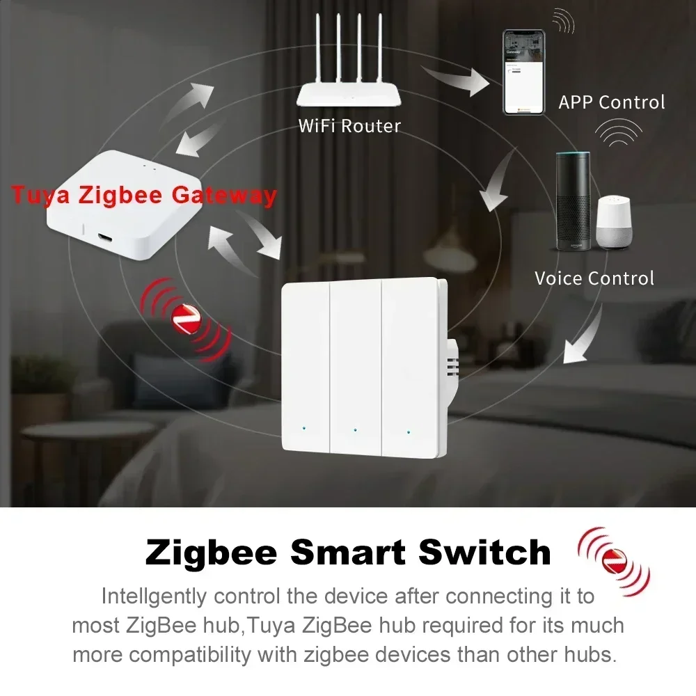 Tuya Smart Zigbee Light Switch Push Button No/With Neutral Wire Wall Switch Need Zigbee Gateway Works with Alexa Google Home Z2M