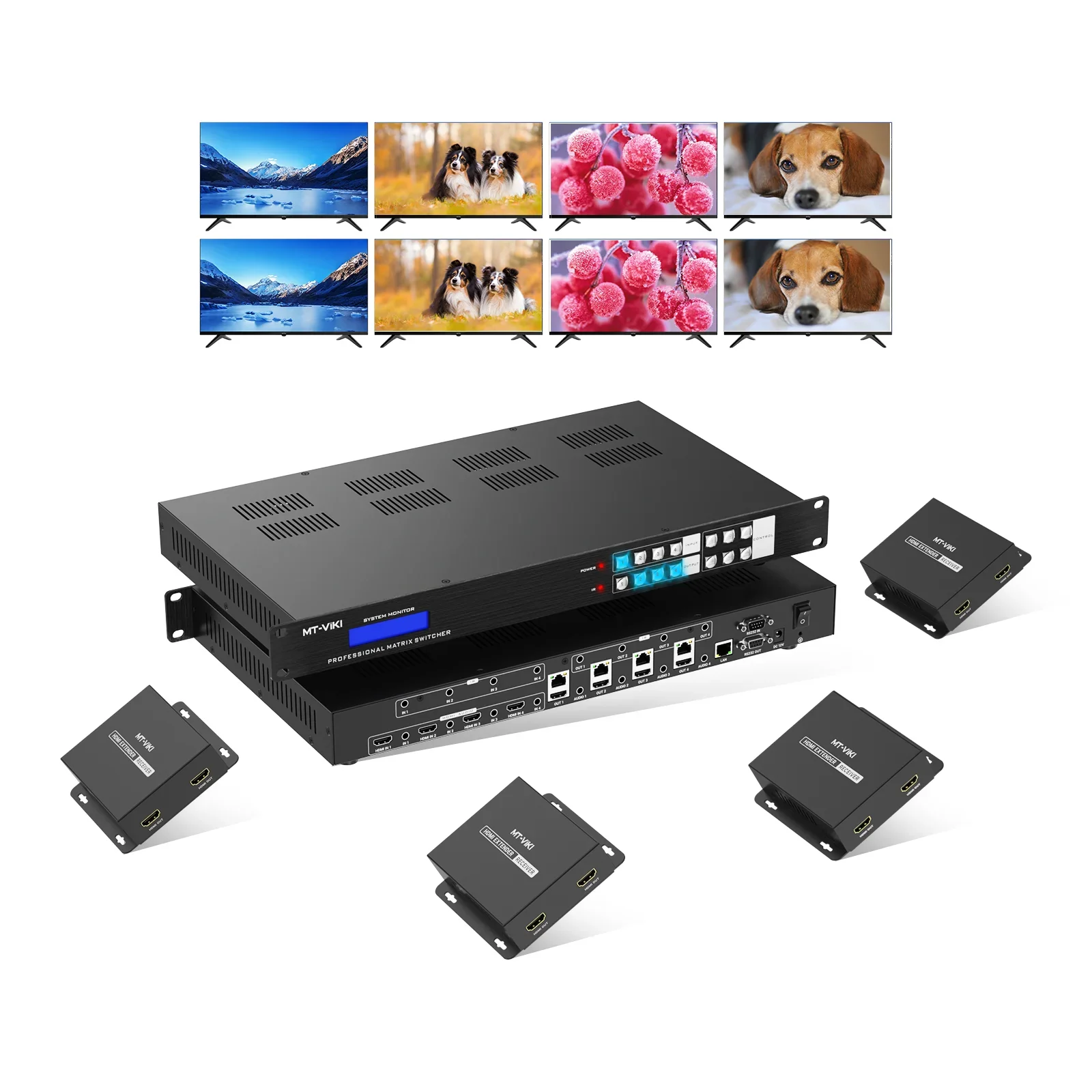 MT-VIKI 4K 60hz 4X4 4X8 เมทริกซ์ผ่านอีเธอร์เน็ต + ตัวรับสัญญาณ HDBaseT 4 ตัว, รองรับการใช้งานแบบ 4x4 16x16 32x32 36x36 72x72