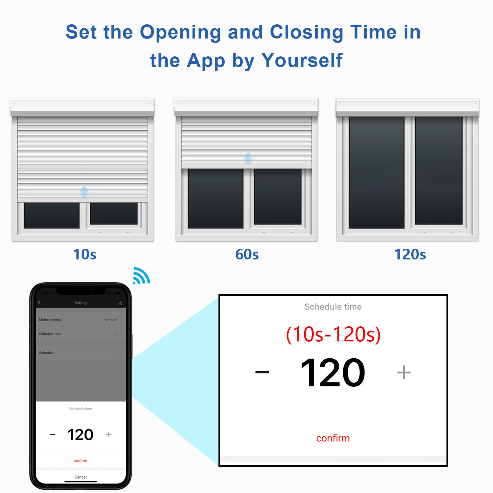 LoraTap-rolo cortinas do obturador com interruptor PushButton, Tuya vida inteligente, motor elétrico, conectado Alexa Google Assistant