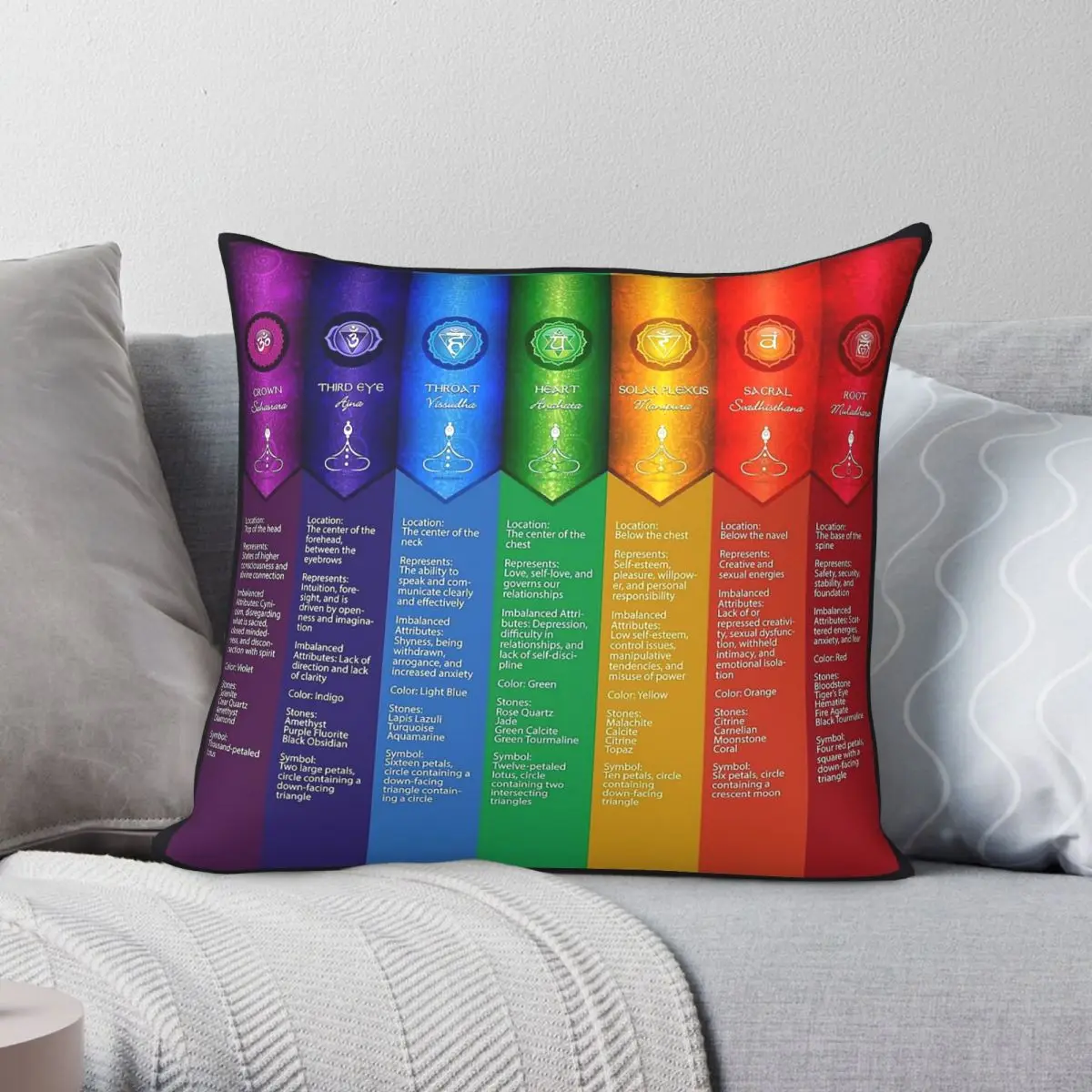 7 Seven Chakras Chart Square Pillowcase Polyester Linen Velvet Printed Zip Decor Pillow Case Home Cushion Cover