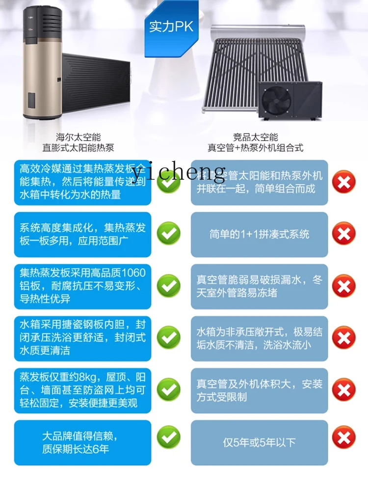 ZK Household Space Energy Water Heater Solar Air Energy Electric Heating Integrated Set Sunscreen Hot Plate