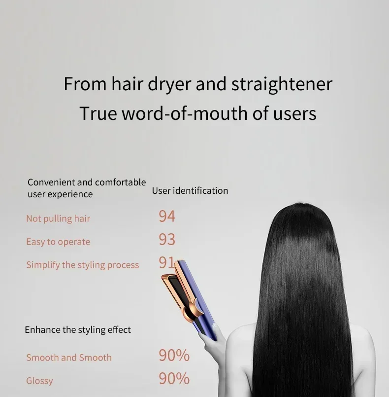 2-in-1 Haartrockner und Glätteisen Kombi mit Professionellem Negativ-Ionen-Technologie Langanhaltendes Styling-Tool für Alle Haarstrukturen – Detail 7