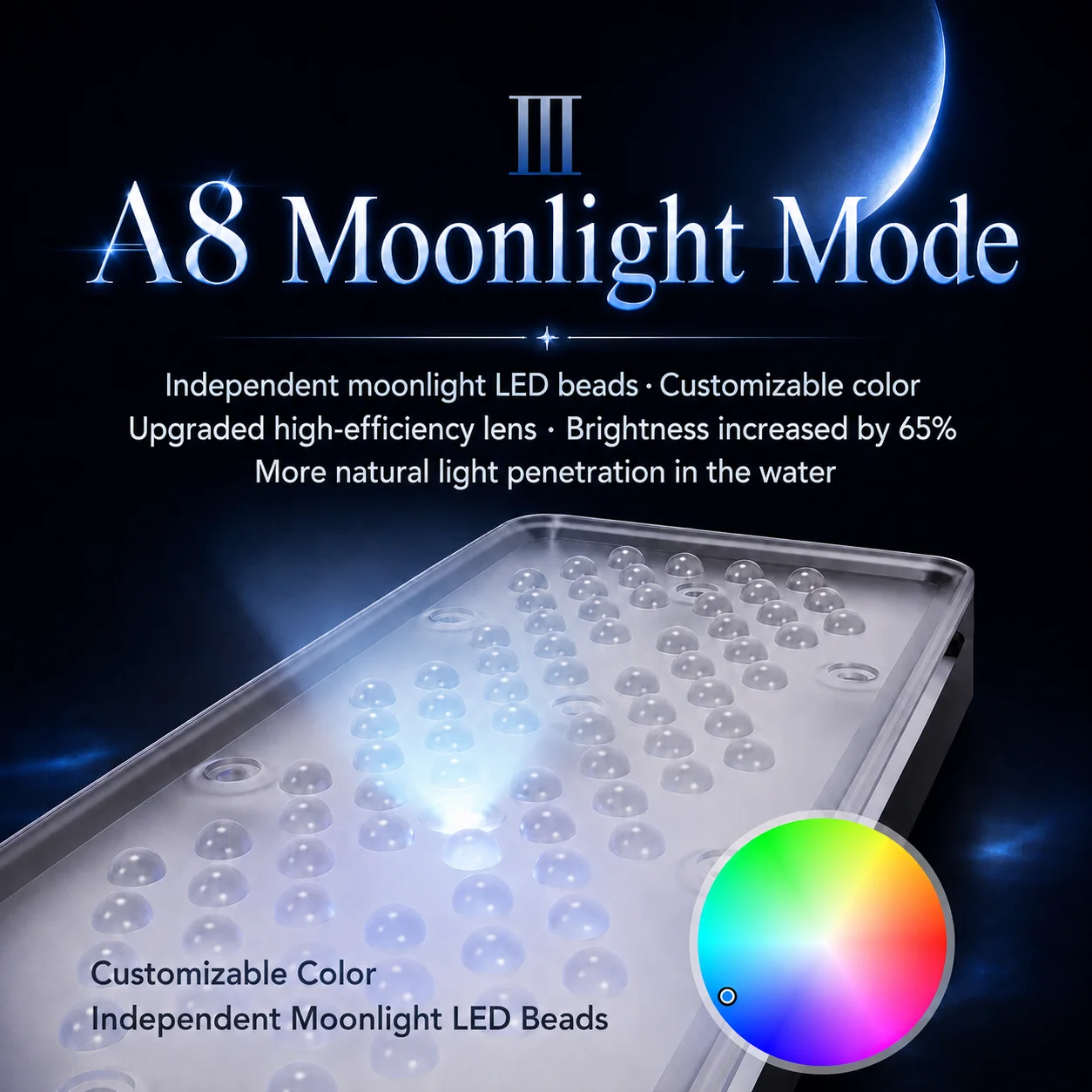 AIPAI A8 III SE PRO WiFi 스마트 수 - Aquarium Fish Light Lamp 리뷰 및 가격