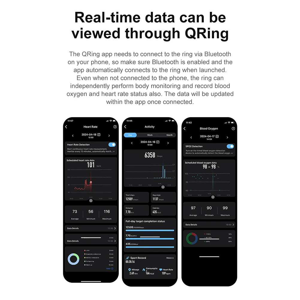 2024 R06 Smart Ring Men Women Heart Rate Blood Oxygen Sleep Health Monitor Sport Activity Fitness Tracker Ring for IOS Android