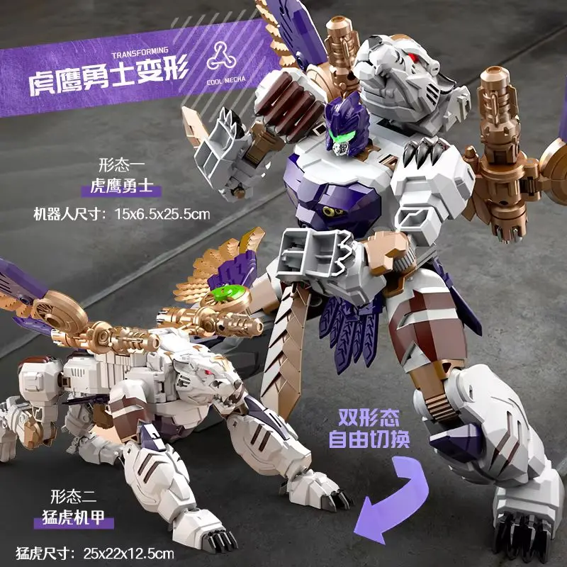 ของเล่นแปลงร่างรุ่นใหม่จาก Lijiang Original Beast Machines ทรานส์ฟอร์เมอร์ บลู มังคุมะ แอคชั่นฟิกเกอร์ แปลงร่างไดโนเสาร์ บีดับเบิลยู บีสต์ วอร์ส โมเดลสะสม