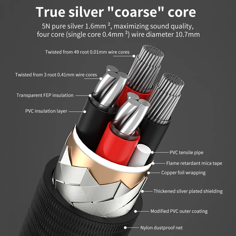 Xangsane 5n plata pura HiFi USB A a B cable amplificador tarjeta de sonido decodificador datos USB DAC/CD cable mezclador cableado de transmisión