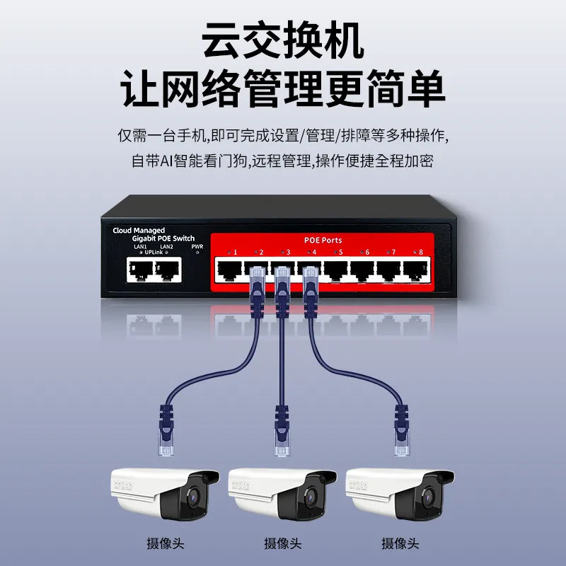 Cloud-managed POE Switch 4/8/16 Port 48V Active POE Desktop 100/1000Mbps SFP APP Control Switch Pulg and Play IP Camera