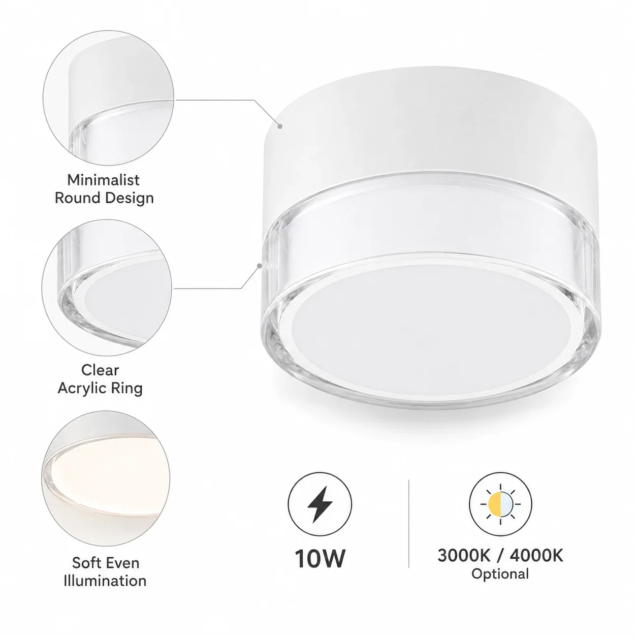 JOYINLED 10W Round LED Surface Mounted Ceiling Spotlight Nordic Downlight 3000K 4000K Circular Ceiling Light Fixture