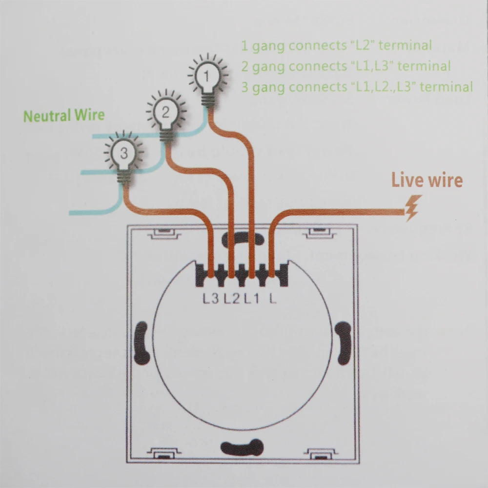 ガラスパネルLEDウォールライト,EU規格,1/2/3入力,AC 100-240V, 10A,白,黒,灰色,金色