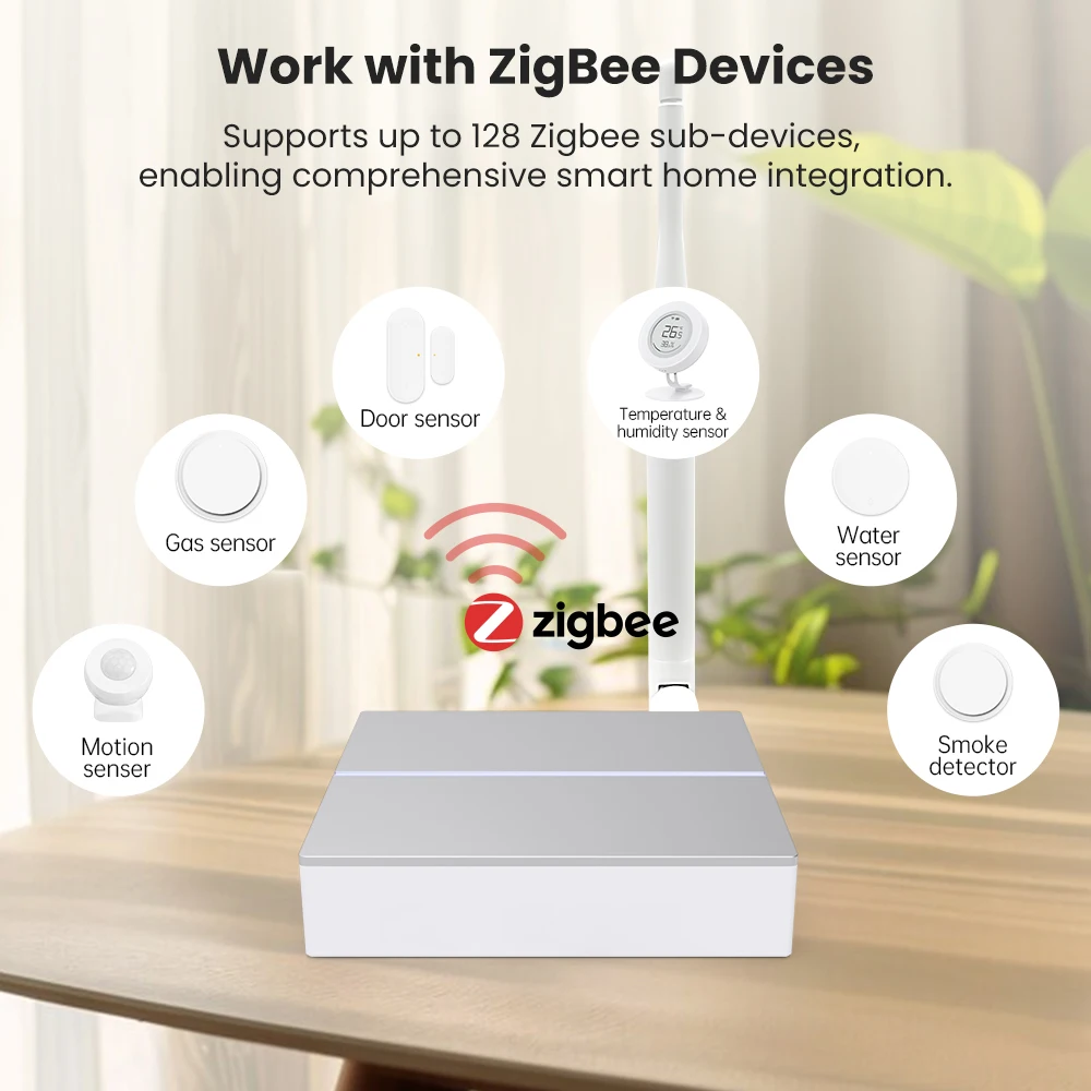 AVATTO Tuya ZigBee Gateway com antena Smart Gateway Bridge Wired Mesh Hub Home Automation Funciona com Alexa Google Home