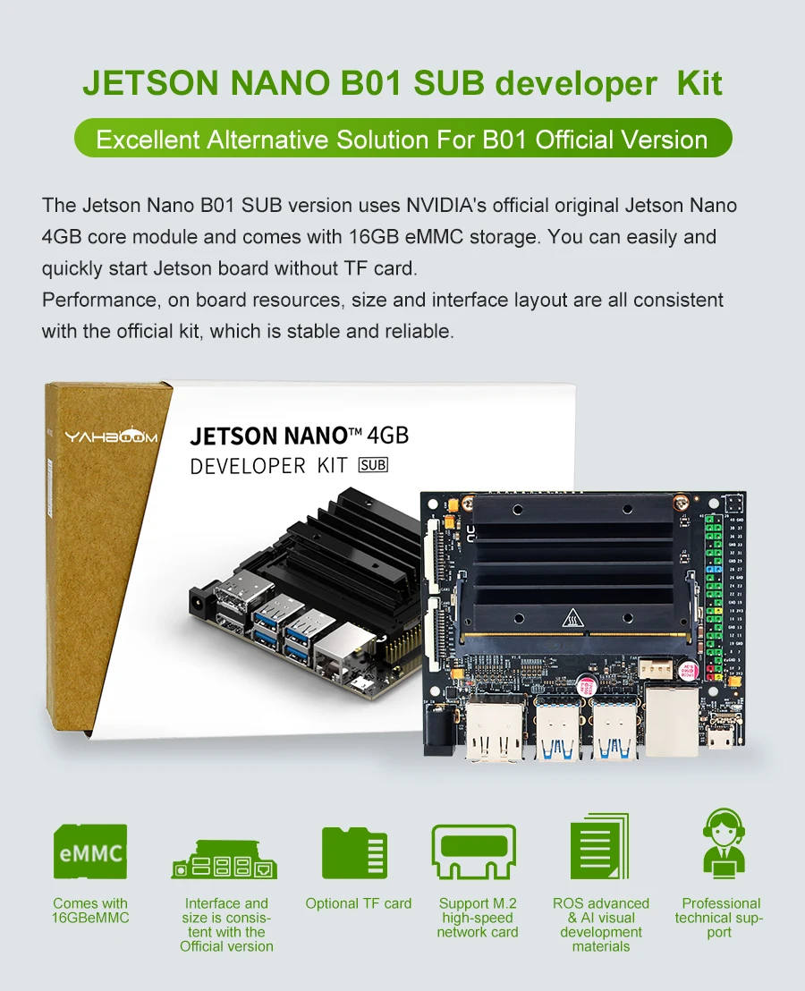 Neues Jetson Nano 4 GB AI großes Modell-Entwickler-Kit für Embedded Deep Learning AI High-Speed-Entwicklungsboard-Modul 4 GB Speicher – Detail 14