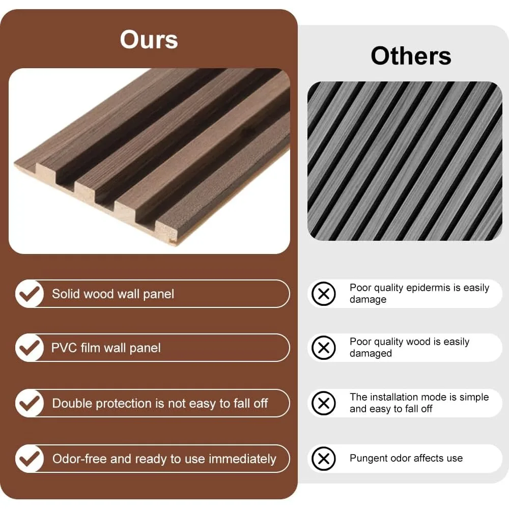 Акустические стеновые панели с деревянными планками для декора потолка и стен. 3D рифленая звукопоглощающая текстурированная панель с деревянной отделкой 108×6