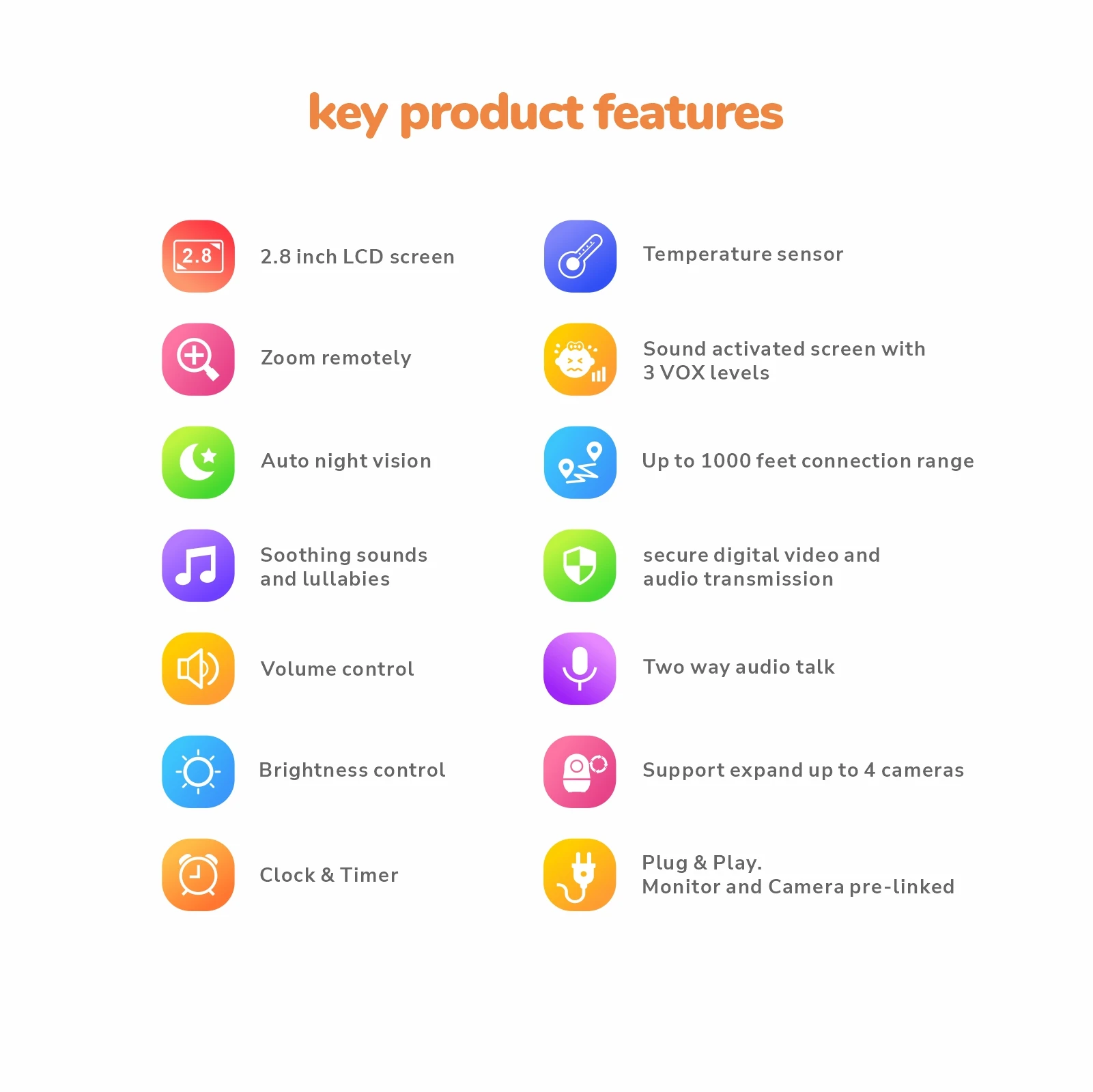 Baby monitor MC628B 2.8inch LCD screen Two way audio talk Zoom remotely Auto night vision Up to 1000 feet connection range