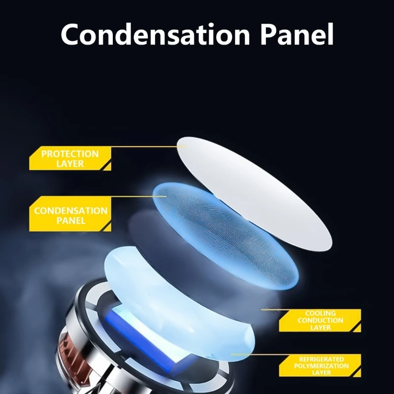 Cooling Fan Radiator Low Noise Cooling System Semiconductor Adsorption Heat Sink with Back Clip & Finger Sleeve